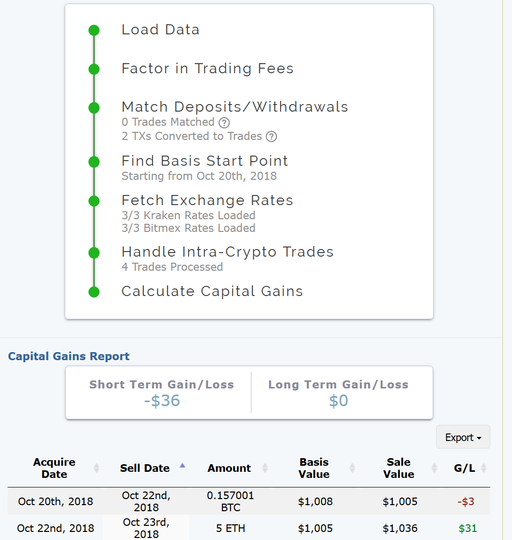 Blog | Coin ATM Radar